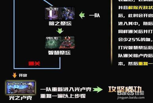 卢克r攻略？卢克主c攻略？-第5张图片-93游戏