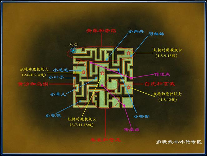 风暴挂机攻略？风暴挂机vip免费攻略？-第6张图片-93游戏