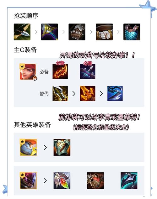 星妈e技能,星妈改版前技能-第2张图片-93游戏 星妈e技能,星妈改版前技能-第2张图片-93游戏