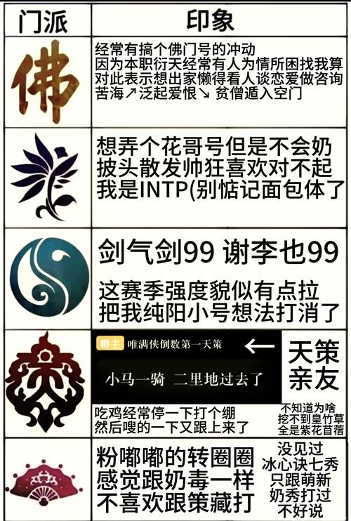 长歌技能图标,长歌技能释放顺序-第5张图片-93游戏 长歌技能图标,长歌技能释放顺序-第5张图片-93游戏