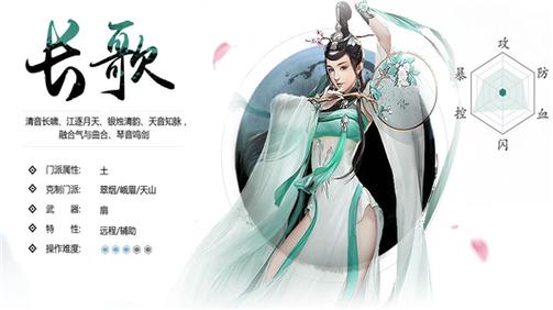 长歌技能图标,长歌技能释放顺序-第7张图片-93游戏 长歌技能图标,长歌技能释放顺序-第7张图片-93游戏