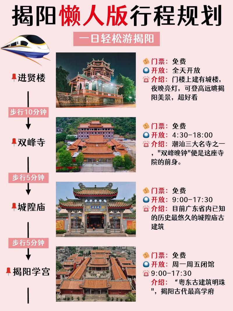 揭阳游攻略?揭阳旅游景点大全介绍一日游?-第1张图片-93游戏 揭阳游攻略?揭阳旅游景点大全介绍一日游?-第1张图片-93游戏