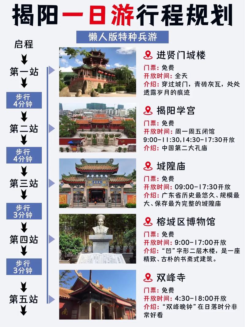 揭阳游攻略?揭阳旅游景点大全介绍一日游?-第2张图片-93游戏 揭阳游攻略?揭阳旅游景点大全介绍一日游?-第2张图片-93游戏