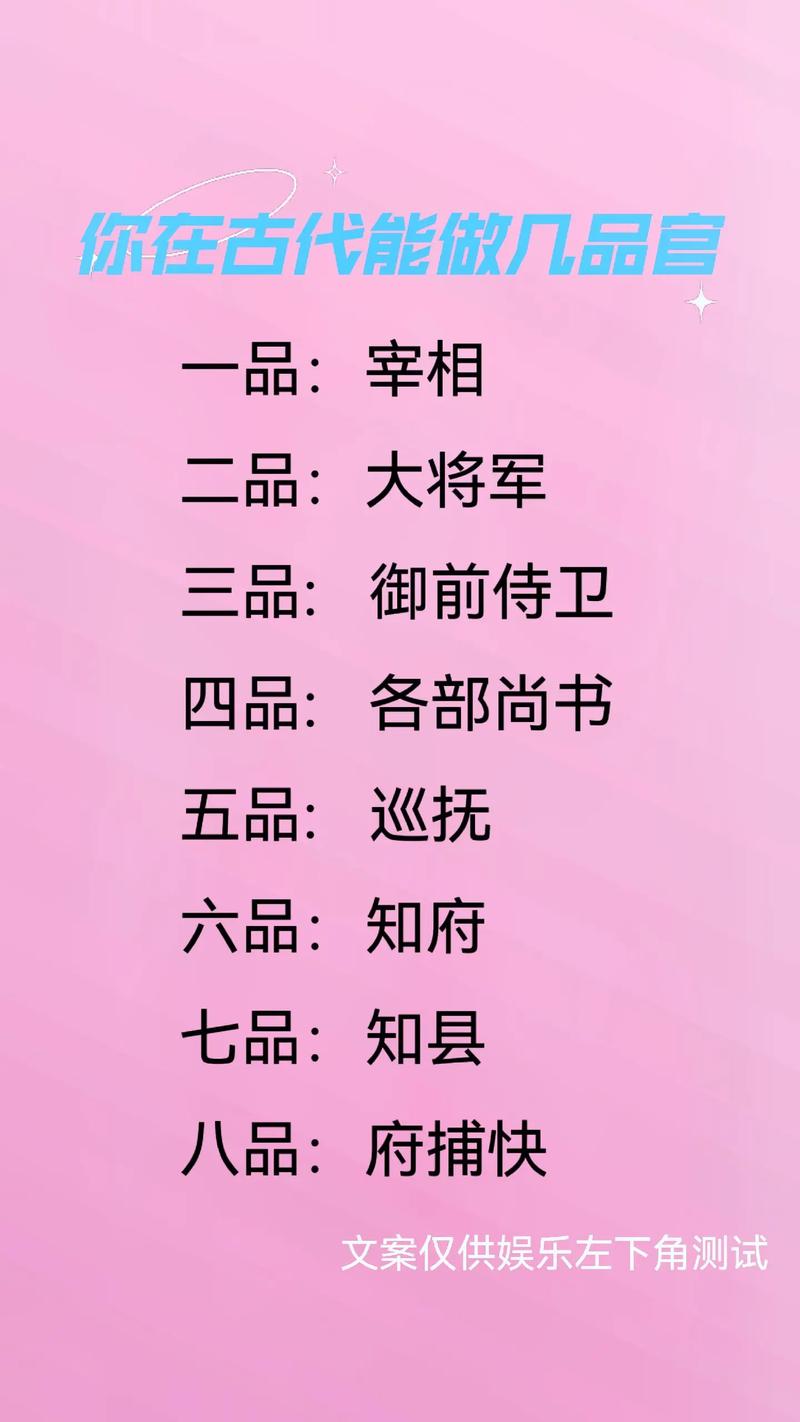 官居几品技能?官居几品怎么提高势力-第2张图片-93游戏 官居几品技能?官居几品怎么提高势力-第2张图片-93游戏