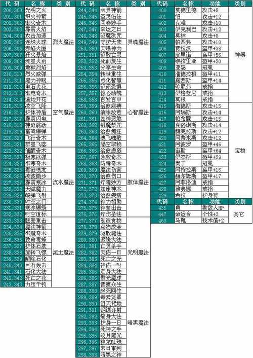克拉克攻略？克拉克机制-第5张图片-93游戏