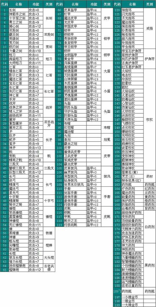 克拉克攻略？克拉克机制-第8张图片-93游戏