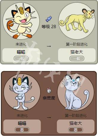 喵喵技能表?喵猫技能?-第1张图片-93游戏 喵喵技能表?喵猫技能?-第1张图片-93游戏