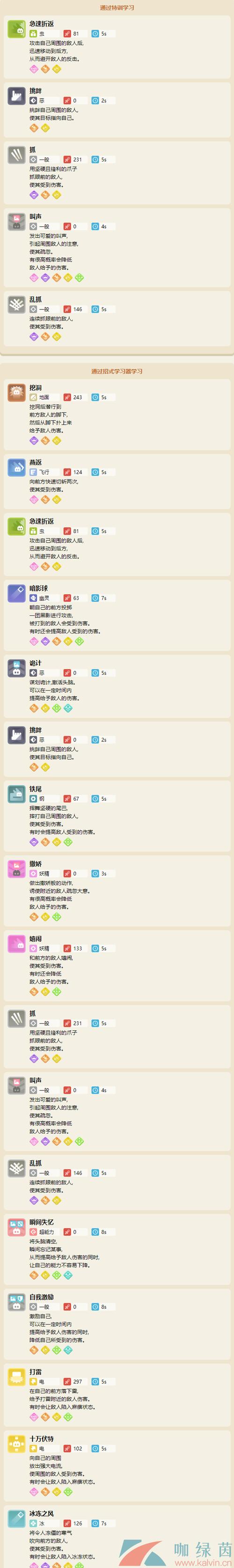 喵喵技能表?喵猫技能?-第3张图片-93游戏 喵喵技能表?喵猫技能?-第3张图片-93游戏