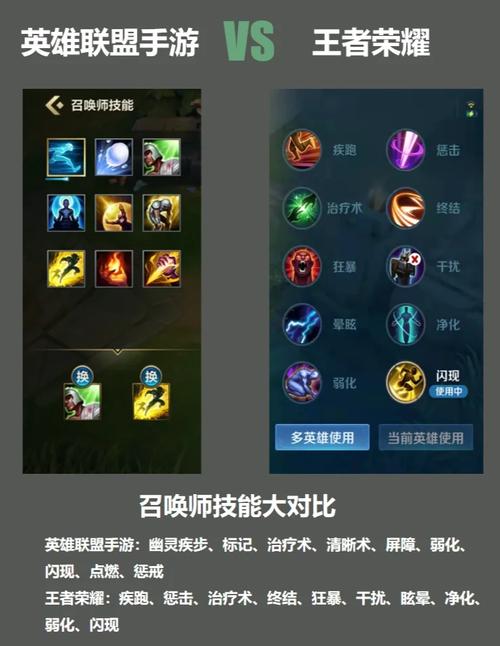 劫技能图标,劫技能释放顺序-第5张图片-93游戏 劫技能图标,劫技能释放顺序-第5张图片-93游戏