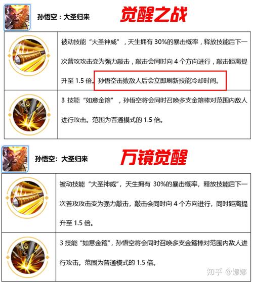 猴子被动技能?lol猴子被动技能-第7张图片-93游戏 猴子被动技能?lol猴子被动技能-第7张图片-93游戏