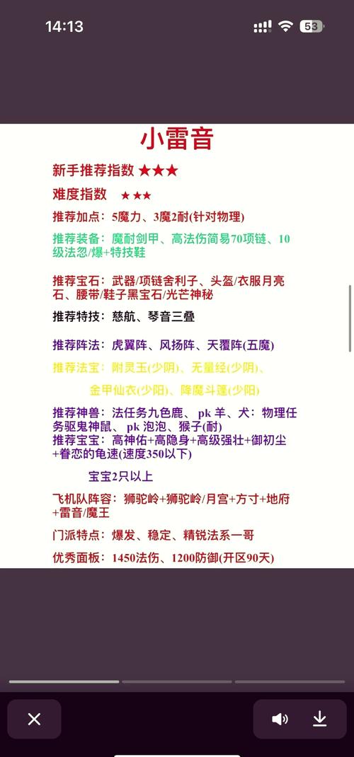 刀剑逍遥技能加点?游戏刀剑逍遥?-第3张图片-93游戏 刀剑逍遥技能加点?游戏刀剑逍遥?-第3张图片-93游戏