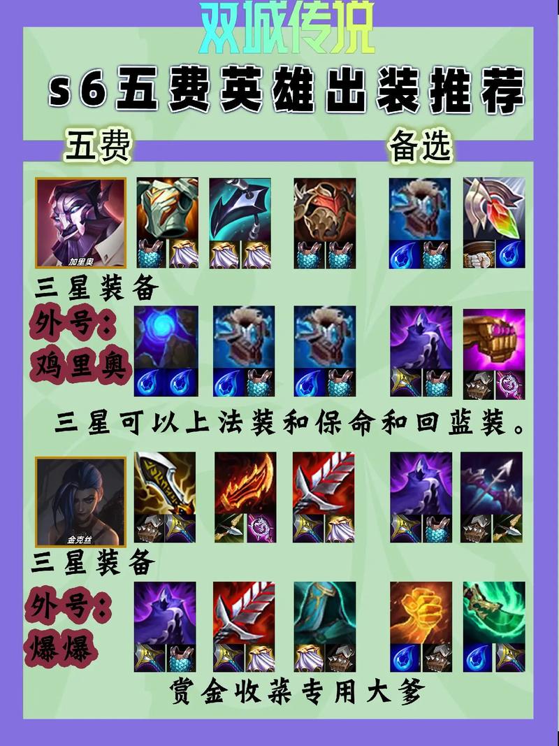 lol杰斯攻略,lol杰斯怎么出装-第4张图片-93游戏 lol杰斯攻略,lol杰斯怎么出装-第4张图片-93游戏