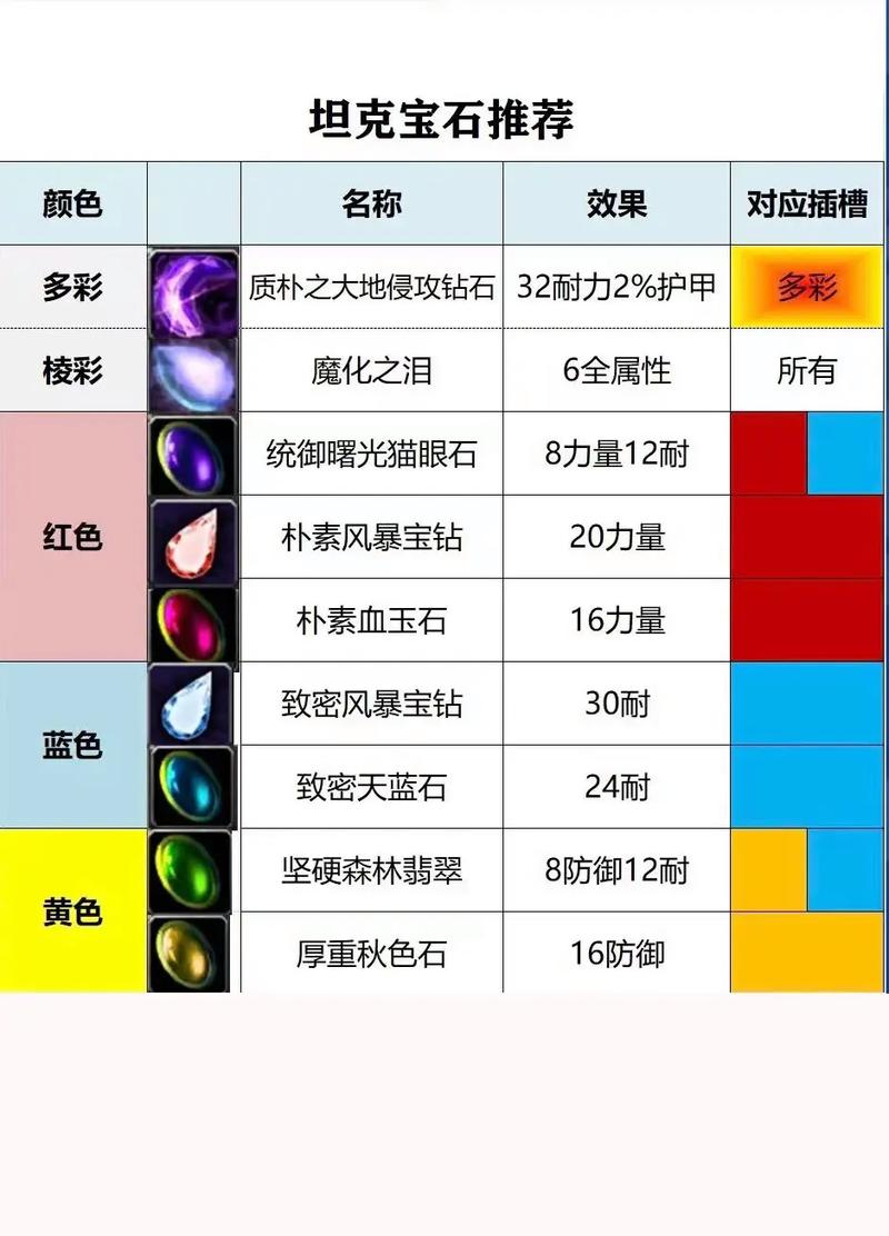 附魔1-600攻略?附魔1300攻略-第1张图片-93游戏 附魔1-600攻略?附魔1300攻略-第1张图片-93游戏