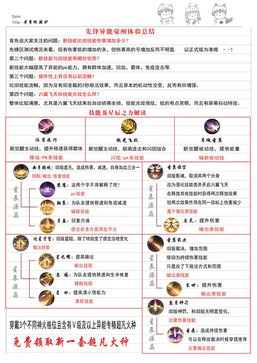 魔域技能展示,魔域职业技能展示-第1张图片-93游戏 魔域技能展示,魔域职业技能展示-第1张图片-93游戏