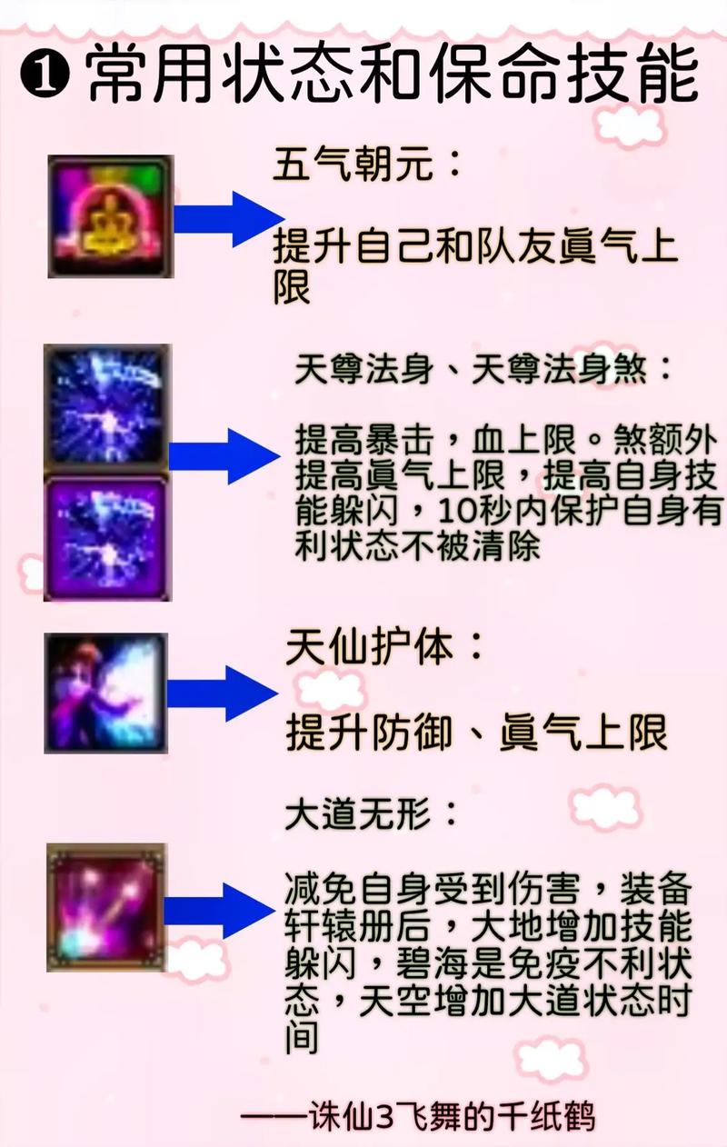 诛仙青云法宝洗什么技能,诛仙3青云法宝可以洗出哪些附加技能-第6张图片-93游戏 诛仙青云法宝洗什么技能,诛仙3青云法宝可以洗出哪些附加技能-第6张图片-93游戏