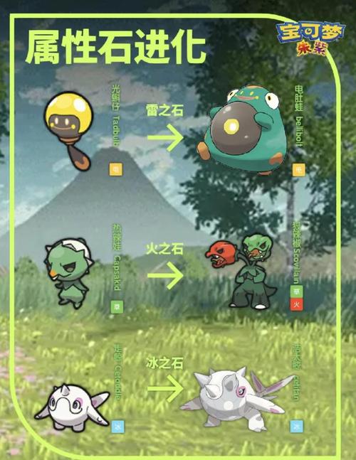 热辣泳衣技能?泳衣热吗?-第1张图片-93游戏 热辣泳衣技能?泳衣热吗?-第1张图片-93游戏