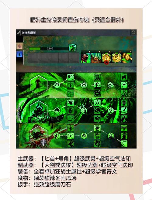 冒险岛技能树?冒险岛技能书掉落大全-第3张图片-93游戏 冒险岛技能树?冒险岛技能书掉落大全-第3张图片-93游戏