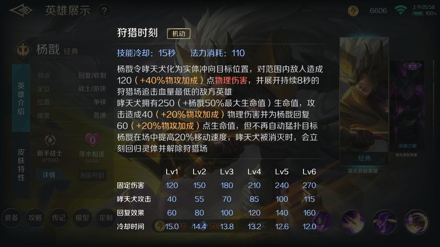 杨戬被动技能?杨戬被动技能介绍?-第2张图片-93游戏 杨戬被动技能?杨戬被动技能介绍?-第2张图片-93游戏