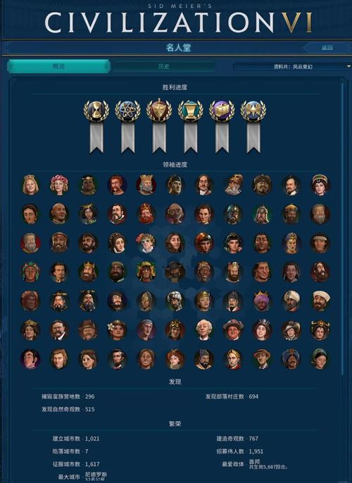 文明六技能?文明6单位技能升级-第2张图片-93游戏 文明六技能?文明6单位技能升级-第2张图片-93游戏