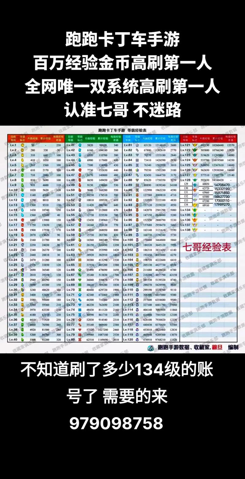 全民漂移攻略?全民漂移最难一关视频?-第6张图片-93游戏 全民漂移攻略?全民漂移最难一关视频?-第6张图片-93游戏