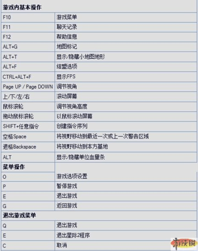 星际要塞技能?星际要塞破解版下载?-第7张图片-93游戏 星际要塞技能?星际要塞破解版下载?-第7张图片-93游戏