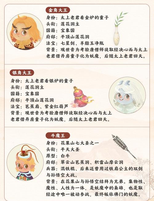 西游妖精攻略?西游妖主-第6张图片-93游戏 西游妖精攻略?西游妖主-第6张图片-93游戏