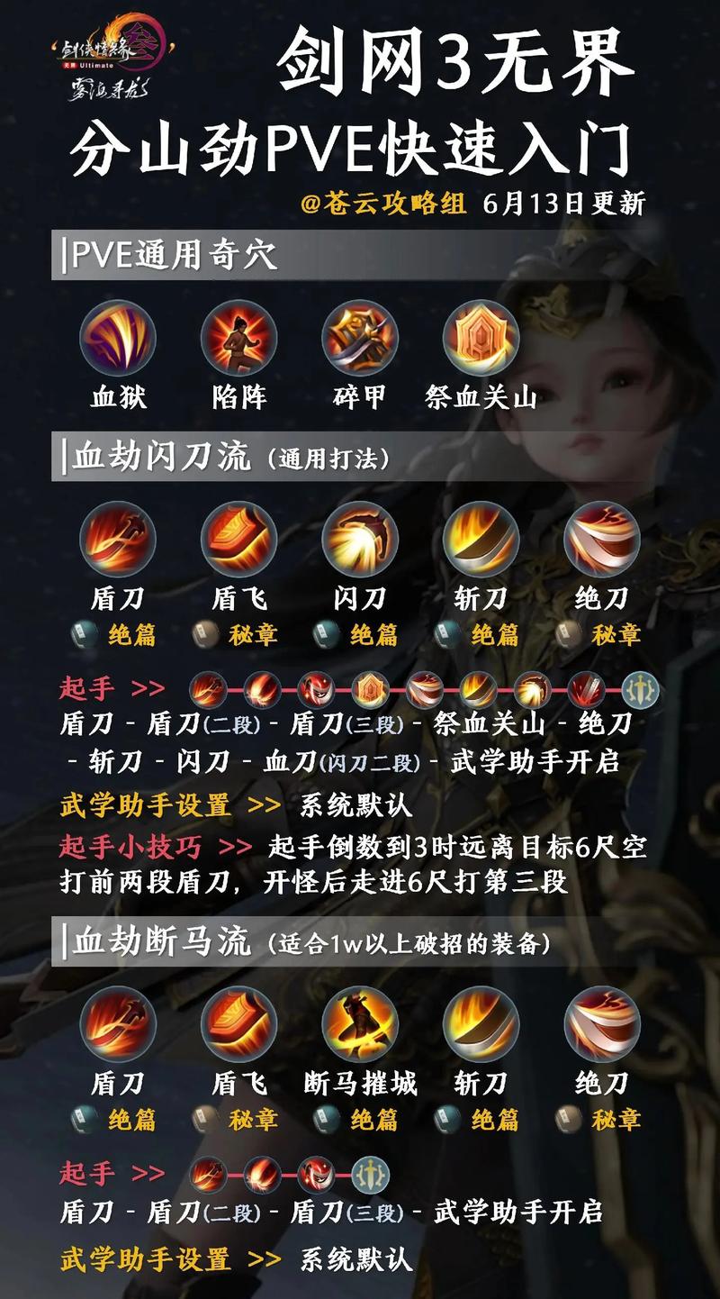剑3苍云攻略?剑三苍云新手入门攻略?-第3张图片-93游戏 剑3苍云攻略?剑三苍云新手入门攻略?-第3张图片-93游戏