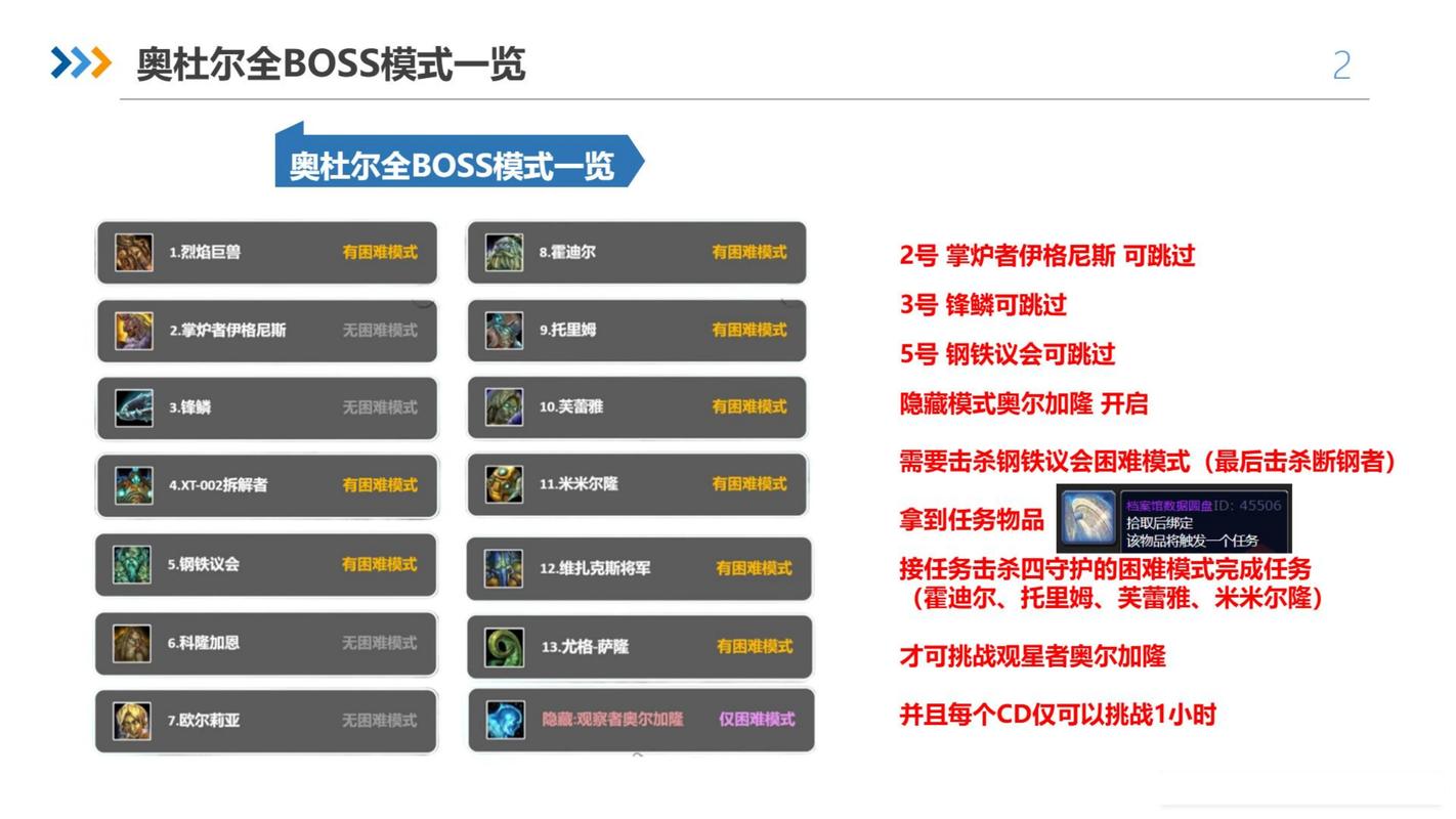无尽魔塔攻略,无尽魔塔内购破解版-第2张图片-93游戏 无尽魔塔攻略,无尽魔塔内购破解版-第2张图片-93游戏