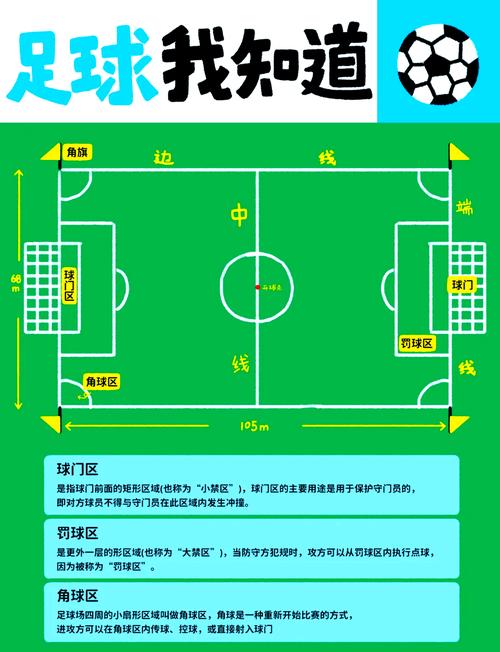 自由足球技能,自由足球操作-第1张图片-93游戏 自由足球技能,自由足球操作-第1张图片-93游戏