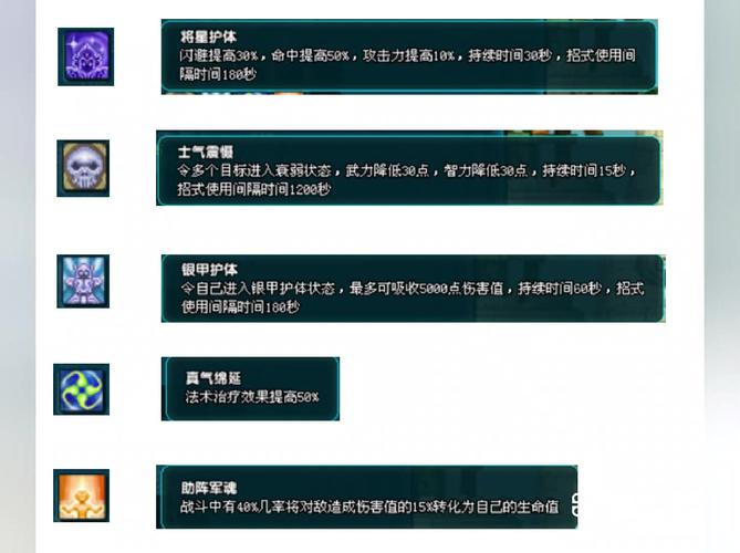 真五虎的技能,五虎技能搭配-第2张图片-93游戏 真五虎的技能,五虎技能搭配-第2张图片-93游戏