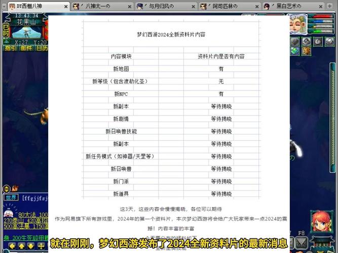 盘丝坐骑技能,盘丝装备特技-第1张图片-93游戏 盘丝坐骑技能,盘丝装备特技-第1张图片-93游戏