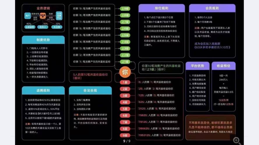 谋定九州攻略?谋定三国百度百科-第4张图片-93游戏 谋定九州攻略?谋定三国百度百科-第4张图片-93游戏