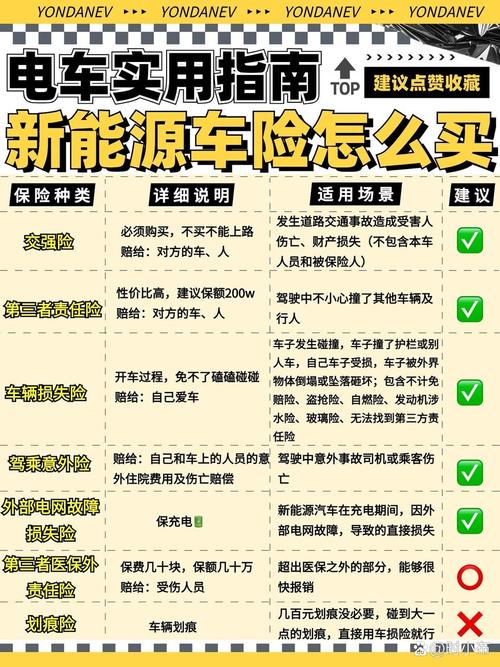 汽车购买攻略?汽车购买攻略最新-第4张图片-93游戏 汽车购买攻略?汽车购买攻略最新-第4张图片-93游戏
