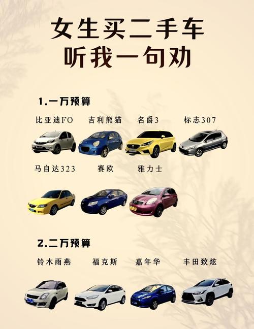 汽车购买攻略?汽车购买攻略最新-第3张图片-93游戏 汽车购买攻略?汽车购买攻略最新-第3张图片-93游戏