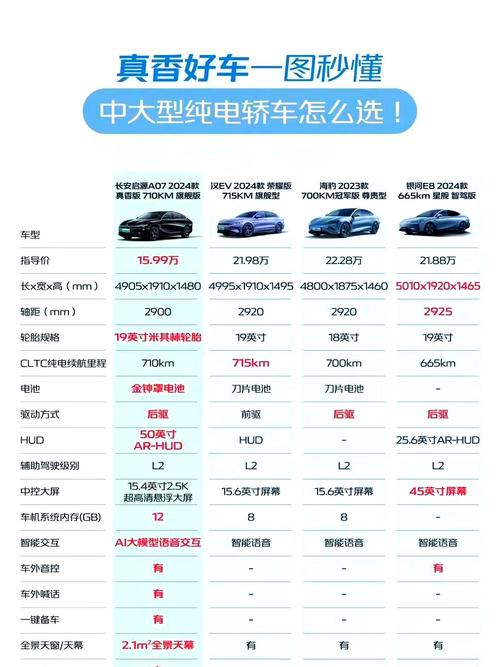 汽车购买攻略?汽车购买攻略最新-第6张图片-93游戏 汽车购买攻略?汽车购买攻略最新-第6张图片-93游戏