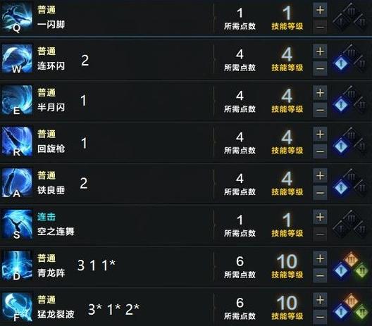 命运枪技能?命运切枪特效怎么没了?-第7张图片-93游戏 命运枪技能?命运切枪特效怎么没了?-第7张图片-93游戏