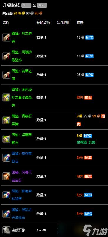 冲珠宝攻略?冲珠宝到375?-第6张图片-93游戏 冲珠宝攻略?冲珠宝到375?-第6张图片-93游戏