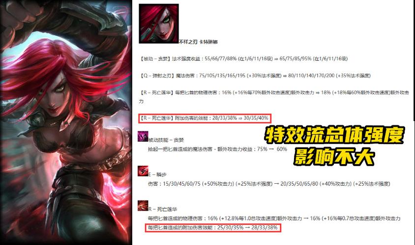 卡特旧技能?新版卡特技能介绍?-第5张图片-93游戏 卡特旧技能?新版卡特技能介绍?-第5张图片-93游戏