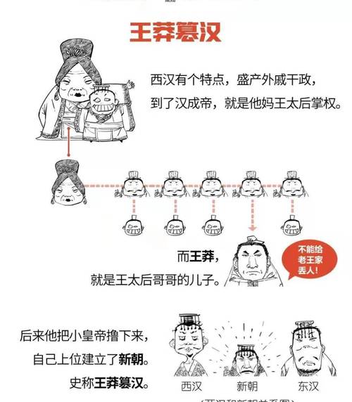 老版刘邦技能,刘邦技能顺序怎么放-第1张图片-93游戏 老版刘邦技能,刘邦技能顺序怎么放-第1张图片-93游戏