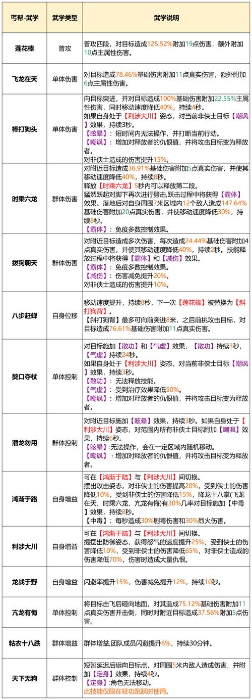 天龙八部手游攻略天山,天龙八部手游天山攻略心得-第2张图片-93游戏 天龙八部手游攻略天山,天龙八部手游天山攻略心得-第2张图片-93游戏