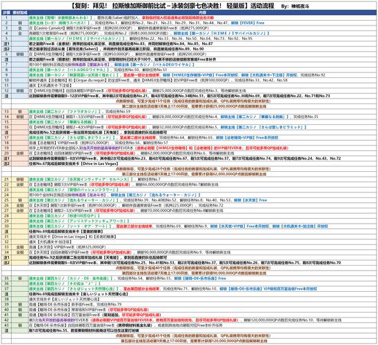 血之泪攻略?血之泪结局什么意思?-第2张图片-93游戏 血之泪攻略?血之泪结局什么意思?-第2张图片-93游戏