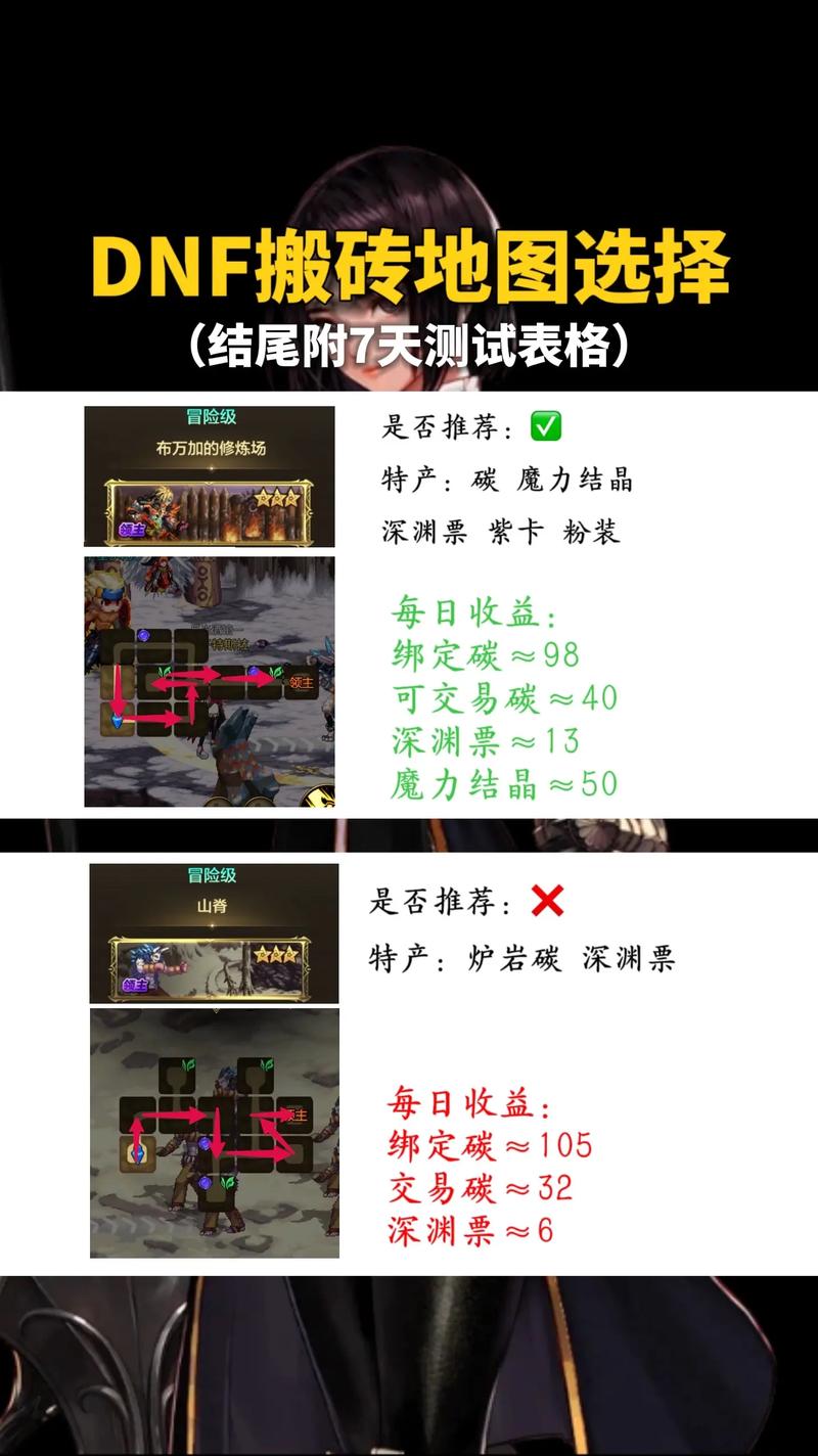 狩猎技能加点,狩猎加什么-第1张图片-93游戏 狩猎技能加点,狩猎加什么-第1张图片-93游戏