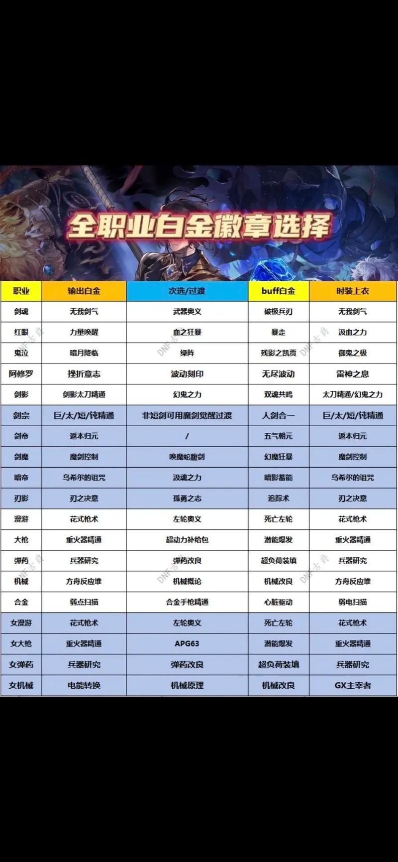 魔神嗜血技能?魔神嗜血技能怎么用-第1张图片-93游戏 魔神嗜血技能?魔神嗜血技能怎么用-第1张图片-93游戏