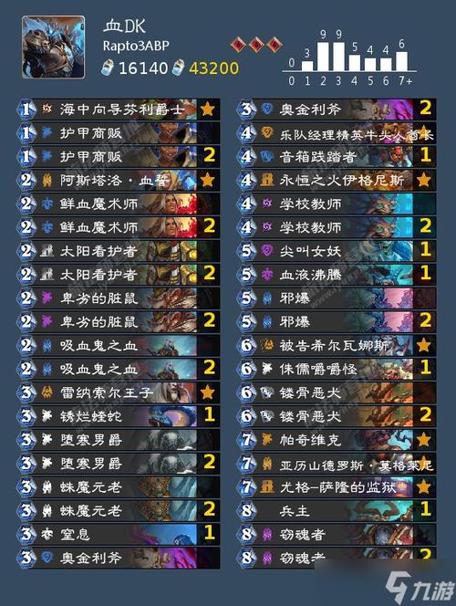图哈特技能?图哈特是什么意思-第5张图片-93游戏 图哈特技能?图哈特是什么意思-第5张图片-93游戏