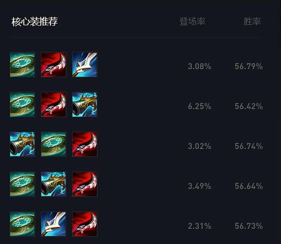 烬主技能?烬技能详解-第5张图片-93游戏 烬主技能?烬技能详解-第5张图片-93游戏