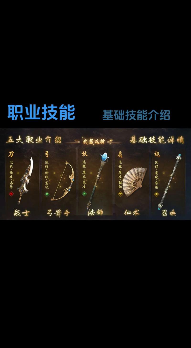 征途技能详解?征途技能书爆掉落怪图-第3张图片-93游戏 征途技能详解?征途技能书爆掉落怪图-第3张图片-93游戏