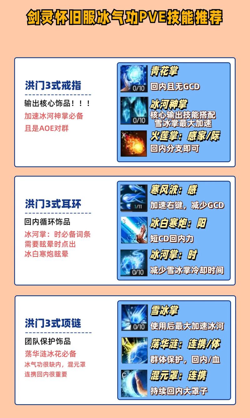 剑灵洪门技能?剑灵洪门点数怎么分配-第5张图片-93游戏 剑灵洪门技能?剑灵洪门点数怎么分配-第5张图片-93游戏