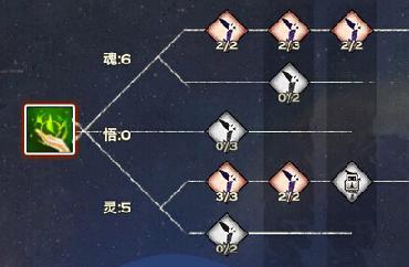 灵珑技能加点?灵珑选什么英灵?-第5张图片-93游戏 灵珑技能加点?灵珑选什么英灵?-第5张图片-93游戏