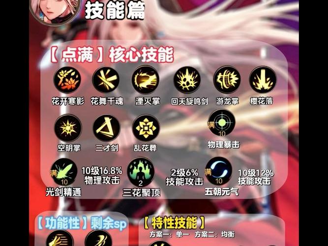 剑豪技能名字?剑豪技能台词?-第1张图片-93游戏 剑豪技能名字?剑豪技能台词?-第1张图片-93游戏