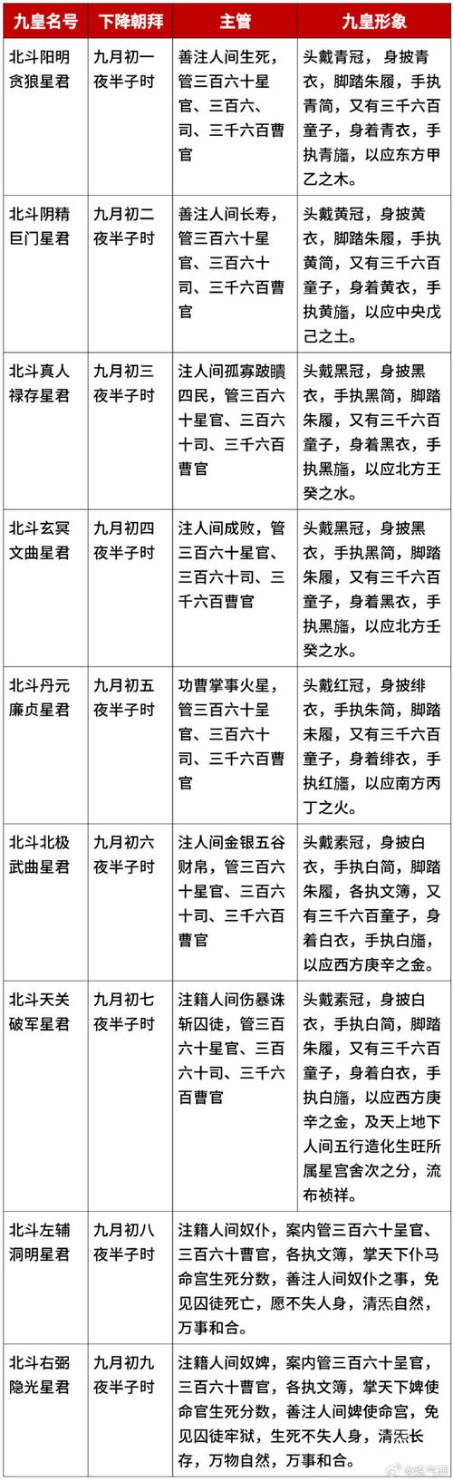 斗仙技能介绍?斗仙好玩吗-第5张图片-93游戏 斗仙技能介绍?斗仙好玩吗-第5张图片-93游戏